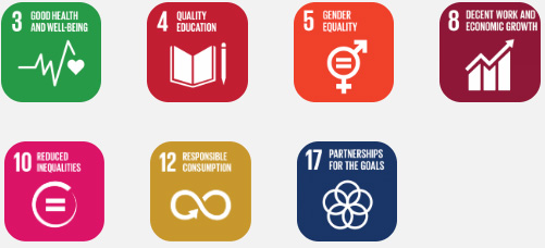 UN Sustainable Development Goals 3, 4, 5, 8, 10, 12 and 17